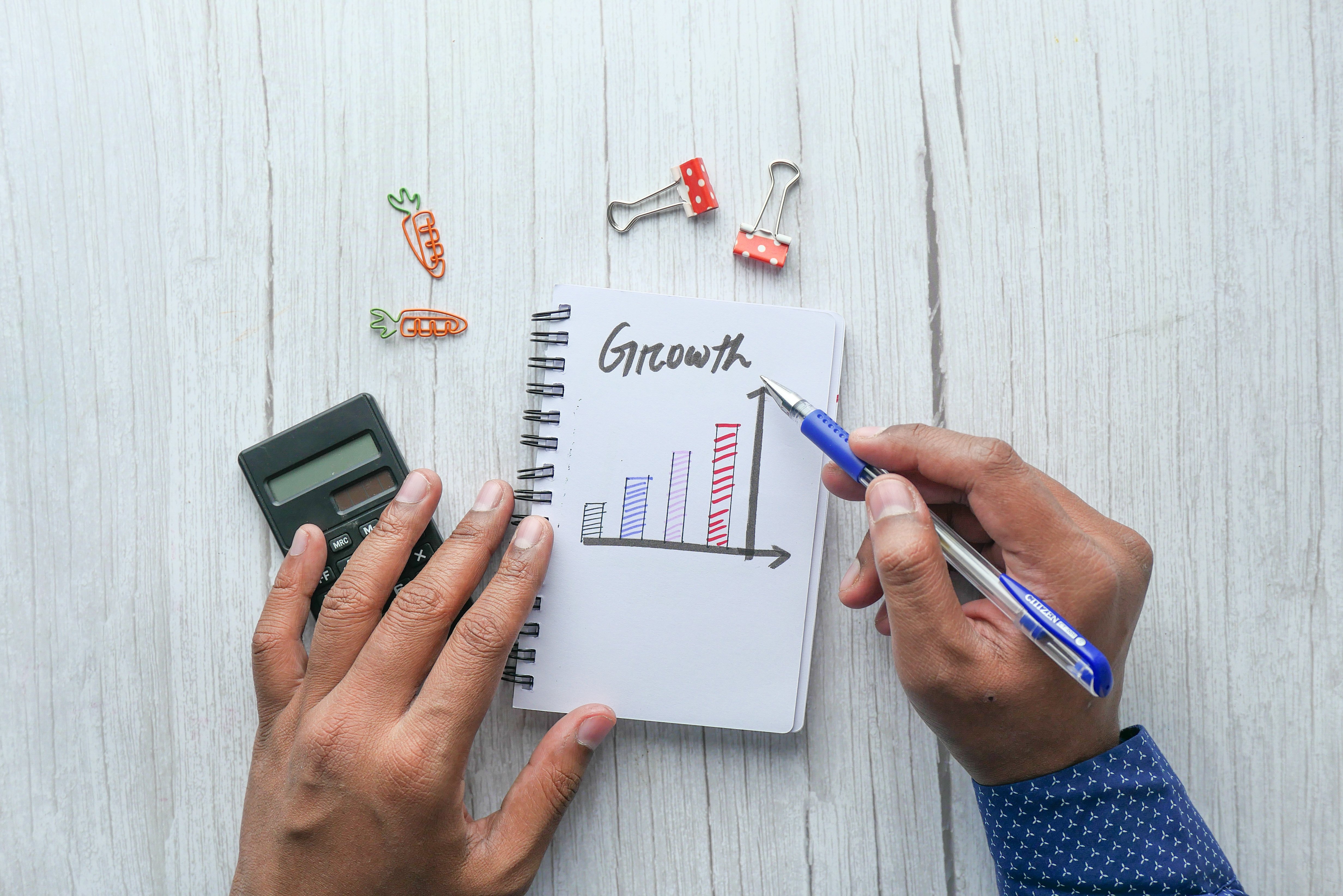 SAP Business One para empresas en crecimiento