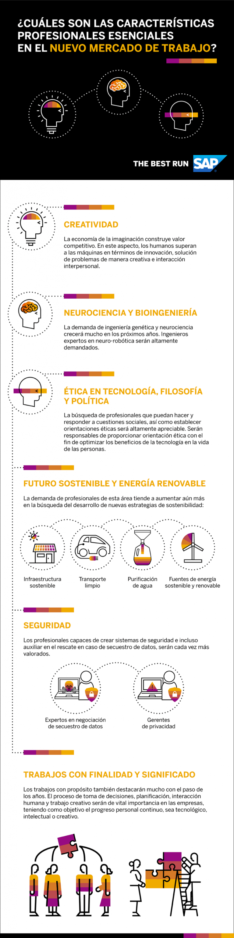 Blog-Consensus-La-tecnologia-y-los-trabajos-del-futuro